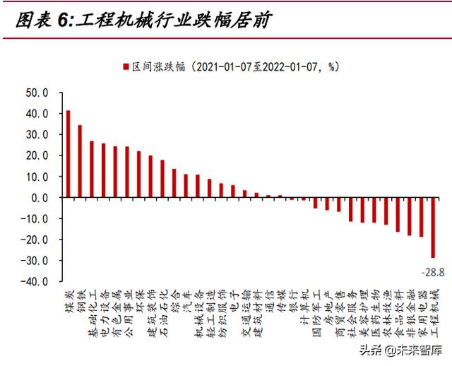 工程机械展报告