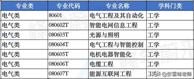 石家庄久展电气工程公司