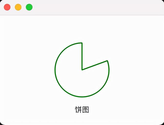 python绘制饼状图qml显示示例1