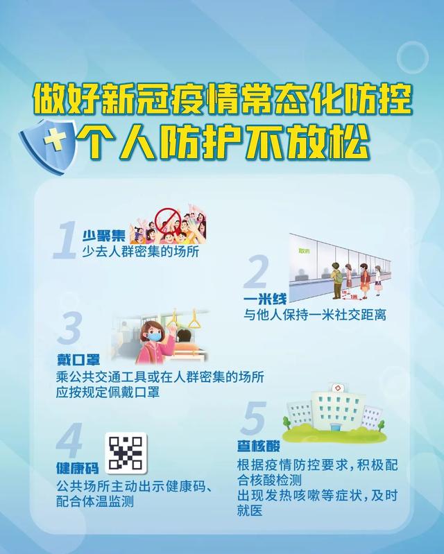 假期过半，这份出行安全提示请收好