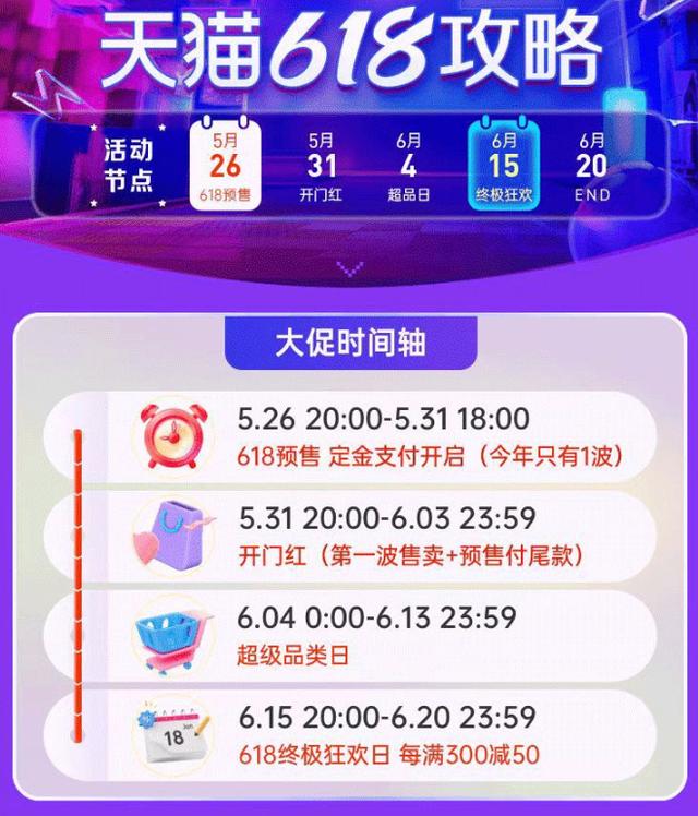 618年中大促开启！换机最佳时期来了，这几款真香靓机千万别错过