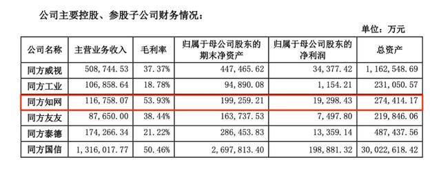 中国知网大翻车，网友：还我论文费