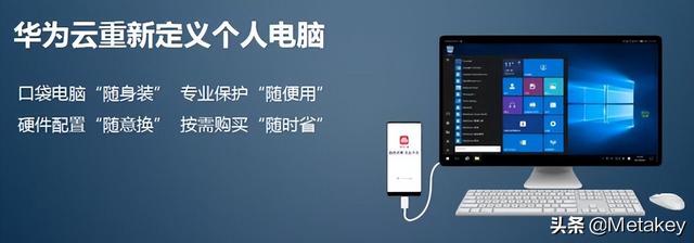 云桌面为什么不是好的商业模式呢？