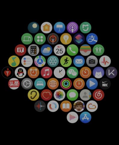 Apple  Watch使用一个月的体验，给想买的人一个参考