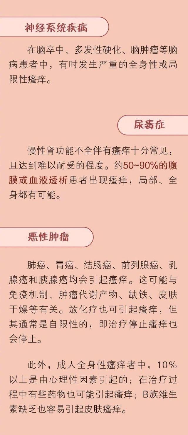 身体发痒是病吗？医生提醒：不可大意，或许是身体发出的“信号”