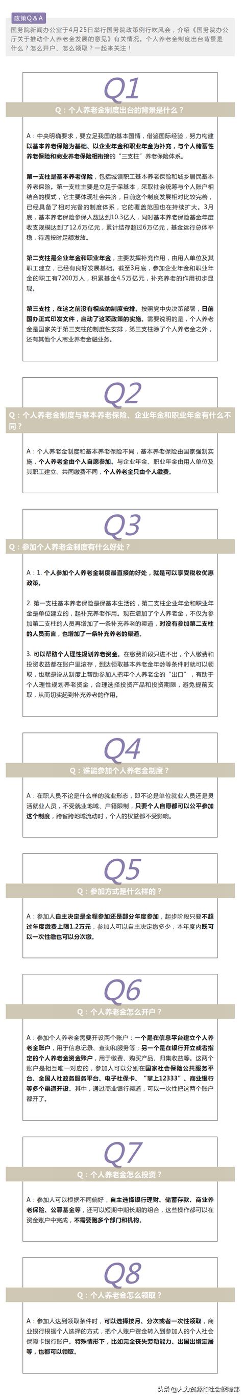 关于个人养老金，这场发布会信息量很大！