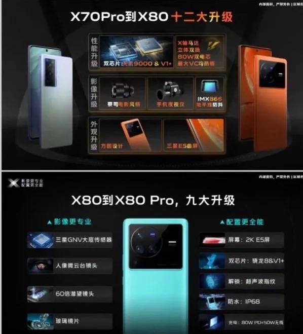 vivo X80系列 4月25日19点发布，搭载天玑9000处理器