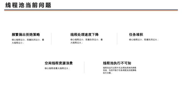 基于美团文章实现的动态线程池，已开源