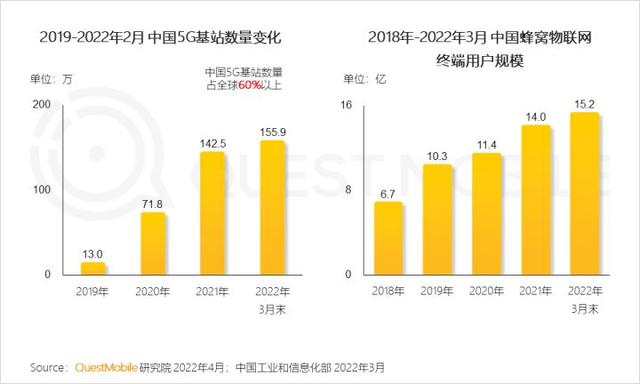 一季度互联网增长小高峰，如何抓住“下沉+中老年”的最后红利？