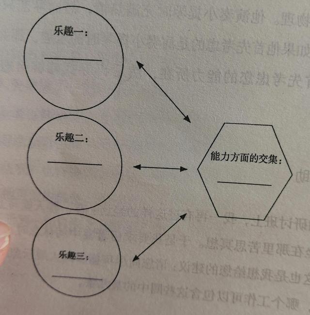 “碰到一个全职宝妈说很想去上班，又担心顾不过来”我劝她再想想