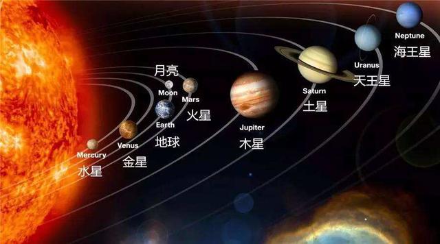 银河系的上级，“拉尼亚凯亚”超星系团，有何可怕之处？