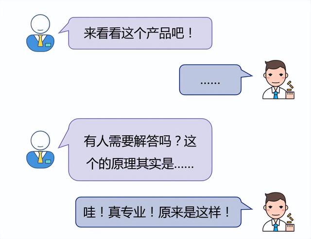 内容营销有什么用?如何加强内容营销?内容营销怎么做?