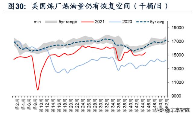 化工行业深度研究及投资策略：上下结合寻找风口外的价值洼地