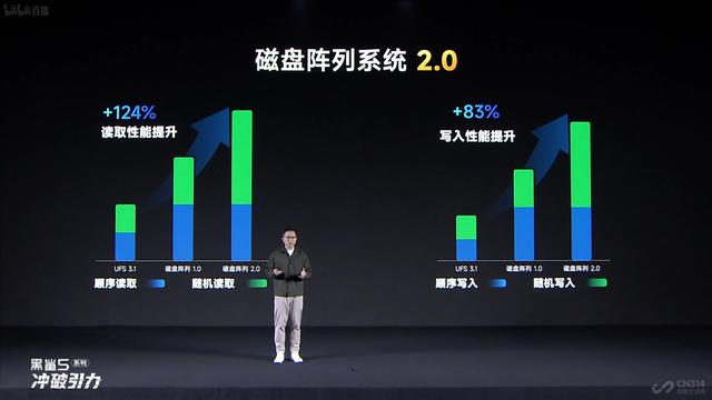 黑鲨5系列首发逆重力双VC液冷系统，能压制火龙8Gen1吗？