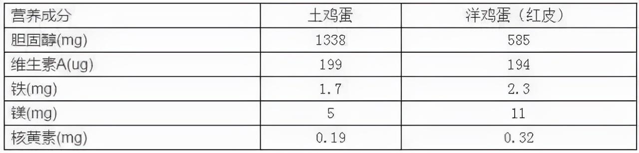 要高寿，60~69岁这10年至关重要！闯过这10年，牢记十个一
