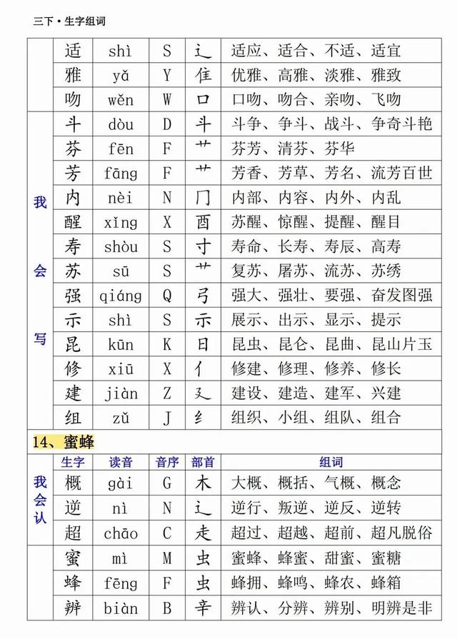 组词语大全集二年级