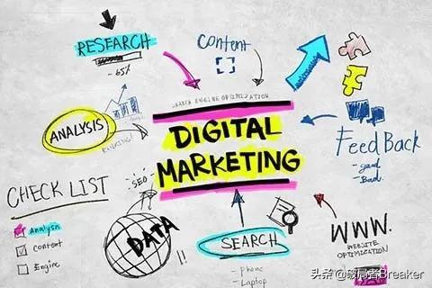 �г��˱�֪����·����������ƶ�����Ӫ���ƻ���