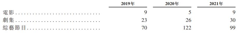 丝芭传媒直播软件怎么样，丝芭传媒直播软件怎么样啊