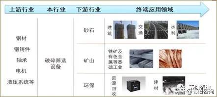环保制砂机深度分析的简单介绍