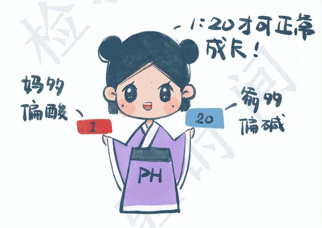 sao2是什么意思