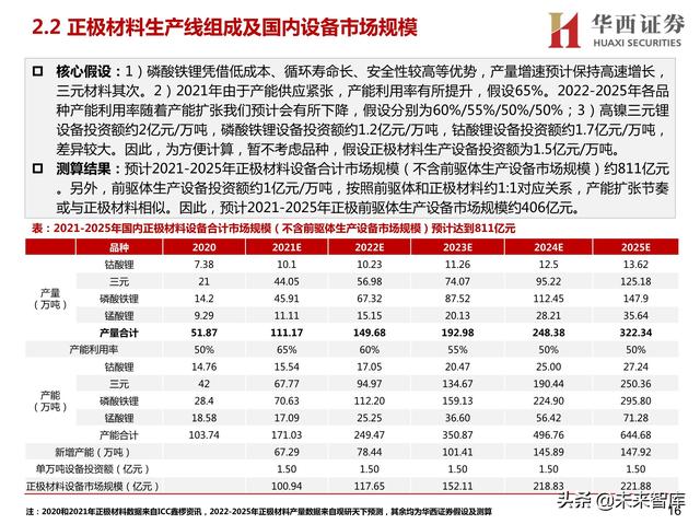 常州塑料桶破碎机