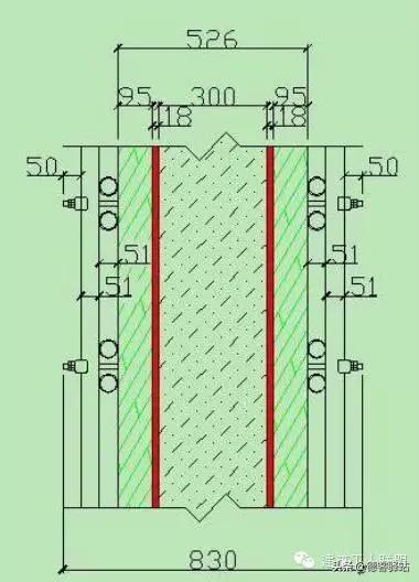 木工展模工程量