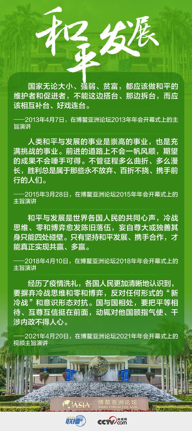联播+｜四个关键词 读懂习近平“博鳌方案”里的一以贯之
