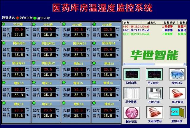 食药品冷链温湿度及环境综合监测系统 物流仓库保税中转库无线监控
