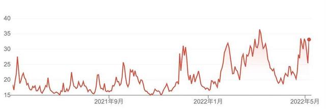 美股一夜市值缩水10万亿！苹果、特斯拉、谷歌等科技股受重挫