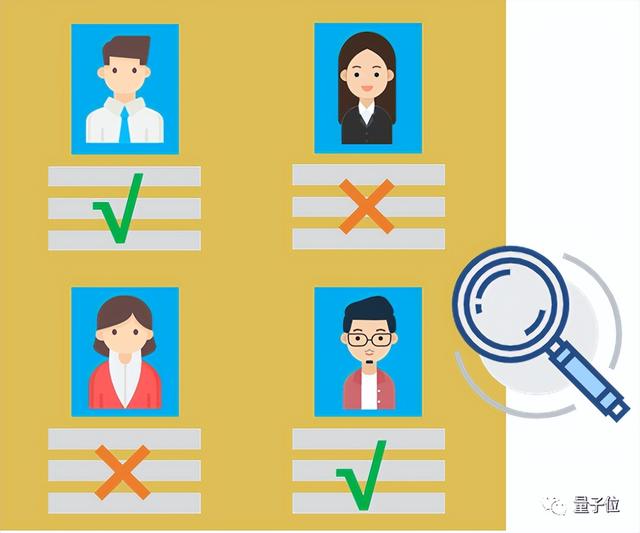 CVPR 2022：微笑识别也带性别歧视？浙大武大联合蚂蚁Adobe做框架