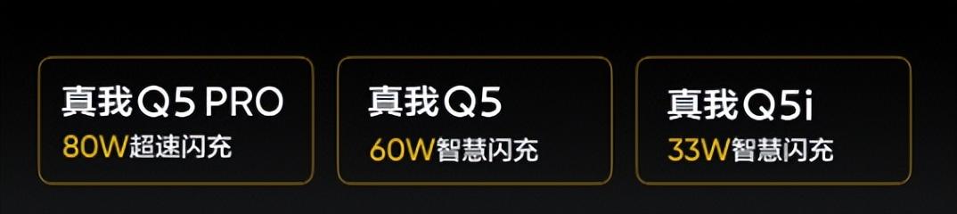 最低1199元其售价！realme真我Q5系列超速越级