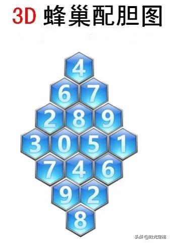 完全解读图片