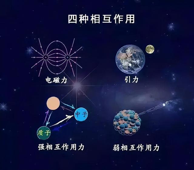 为什么破镜不能重圆？杨振宁的“宇称不守恒”理论告诉你答案