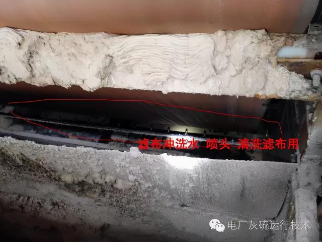 某转筒真空过滤机转速