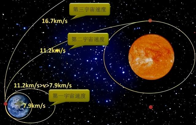 陨石坑里没陨石？陨石去哪了？揭秘陨石“消失术”背后的秘密