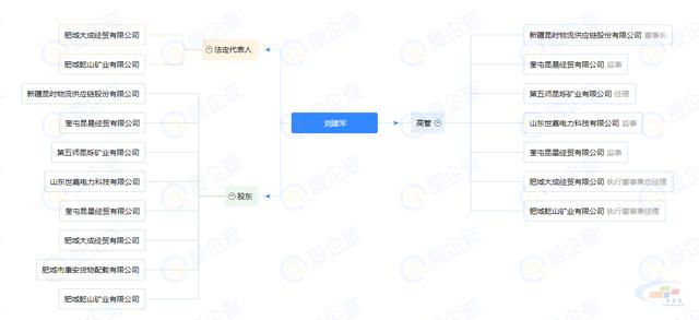 制砂机供应商今日报价