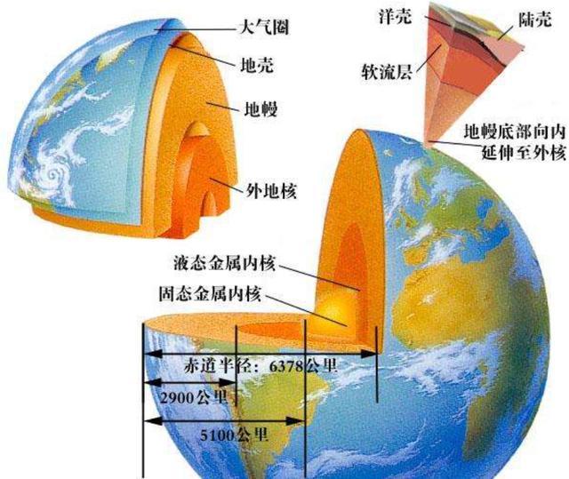 一根针以光速撞击地球，会发生什么？地球是会毫无反应还是消失？