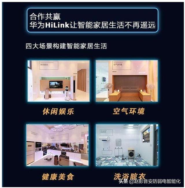我想做智能家居，到底是选华为还是小米好？平台技术很重要