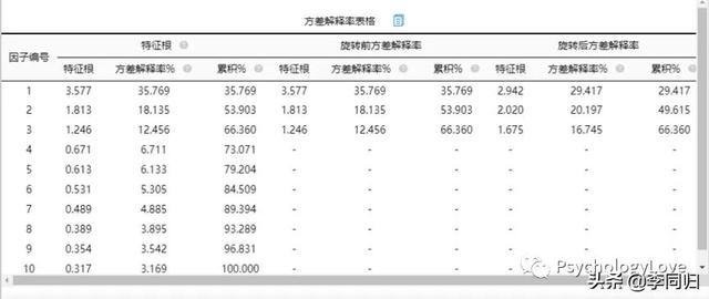 一见钟情的意思