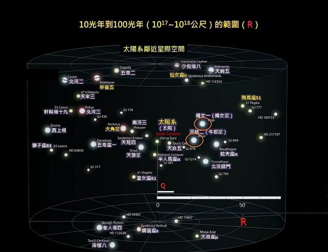 为啥找不到外星人？科学家：因为光速陷阱，孤立了整个宇宙