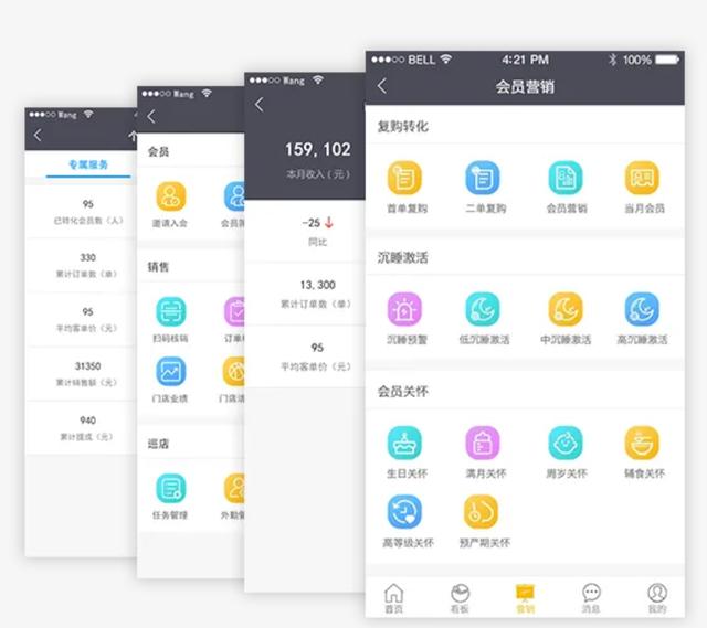 “互联网+”时代，传统母婴店转型升级需要这样一个工作平台