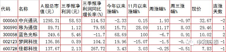 永善轮斗洗砂机厂家电话