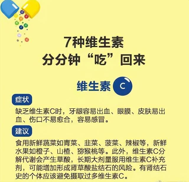 如何判断缺哪种维生素？维生素不能随便吃，请收好这张健康指南表