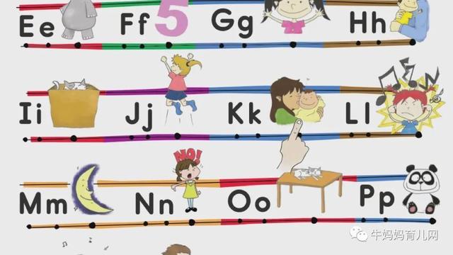 下载！SOLO「1-6岁」美国原版幼儿园启蒙英语全套早教课程分享 英语早教 第5张