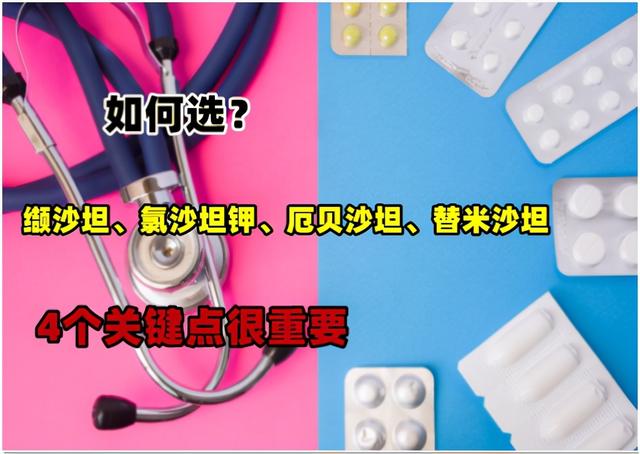 缬沙坦、氯沙坦钾、厄贝沙坦、替米沙坦如何选？4个关键点很重要