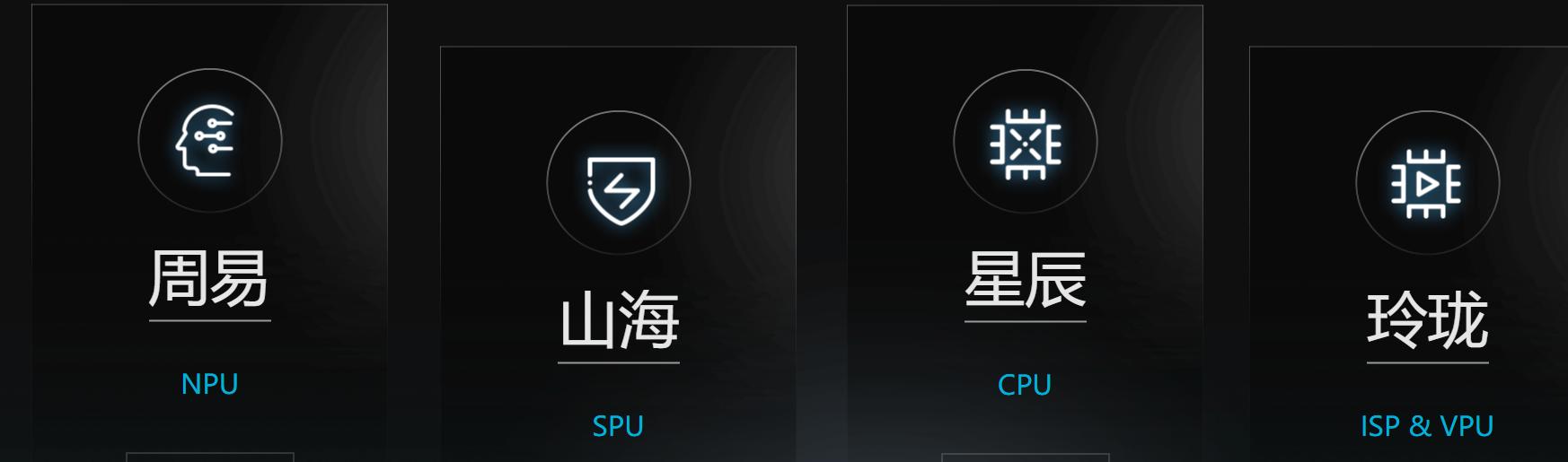 ARM将安谋中国剥离求上市，实则为ARM指令生态的自救