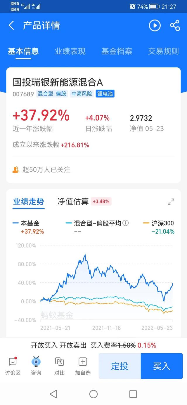 基金的构成「基金单位」