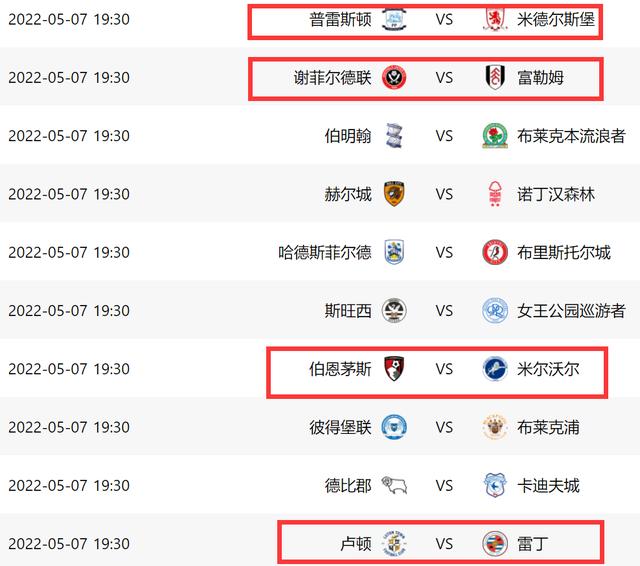 1-0绝杀后！球迷疯狂庆祝英超升级，附加赛只剩2席位，4队竞争