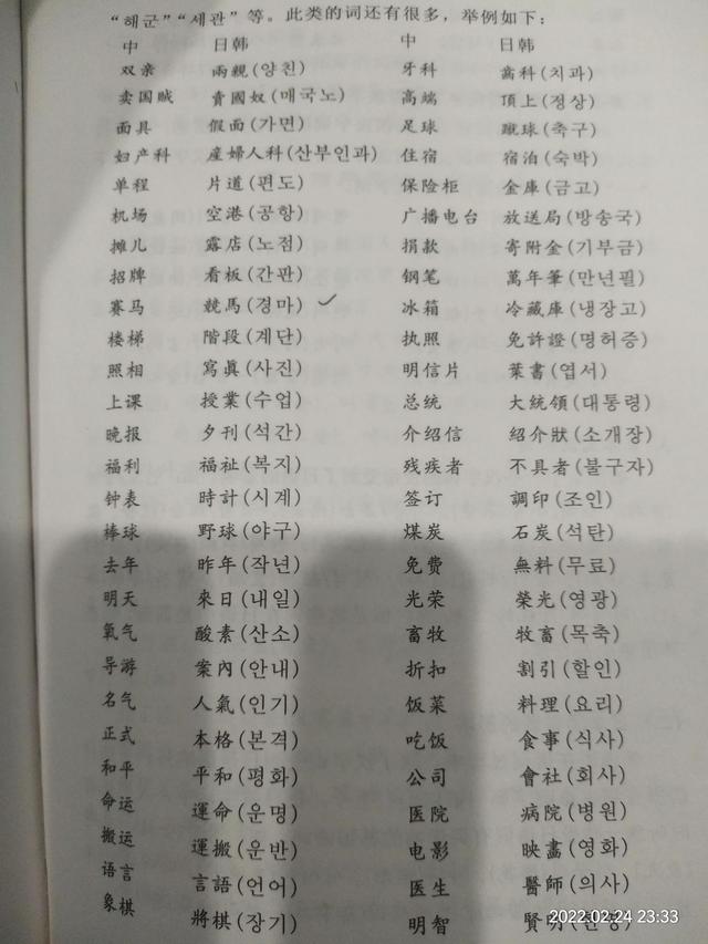 用英语讲汉语成语173 闭塞眼睛捉麻雀 新闻时间