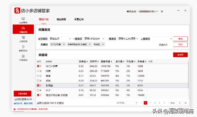 免费入驻的卖货平台有哪些,免费入驻的卖货平台有哪些品牌